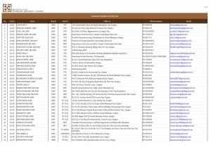 LA-List-1