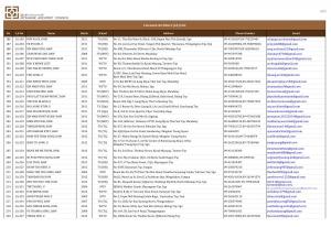LA-List-6