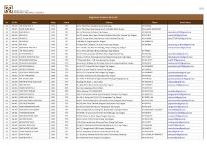 RA List Page 02