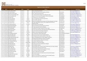 RA List Page 10