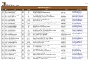 RA List Page 10