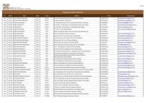 RA List Page 12