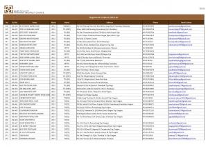 RA List Page 13