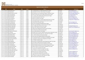 RA List Page 14