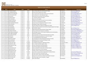 RA List Page 15