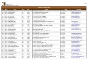 RA List Page 16