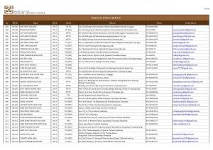 RA List Page 17