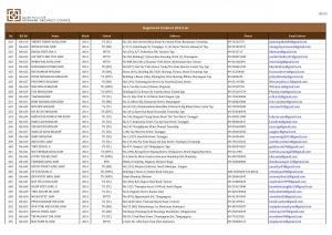 RA List Page 18