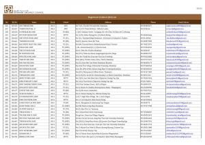 RA List Page 19