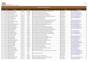 RA List Page 20