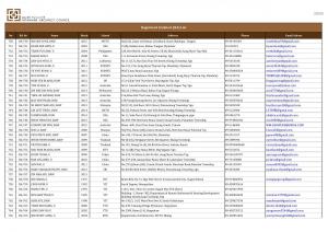 RA List Page 21