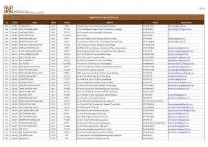 RA List Page 23