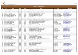 RA List Page 24