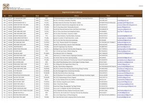 RA List Page 25