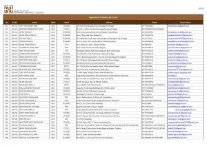 RA List Page 26