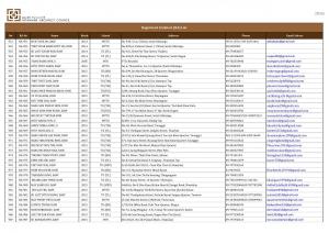 RA List Page 27