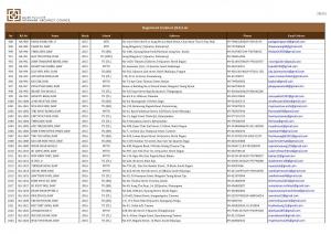 RA List Page 28