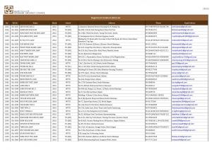 RA List Page 29