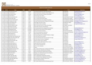 RA List Page 30