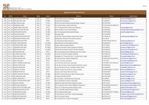 RA List Page 31