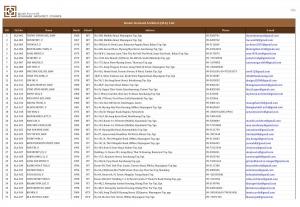 Senior Licensed Architect Lists